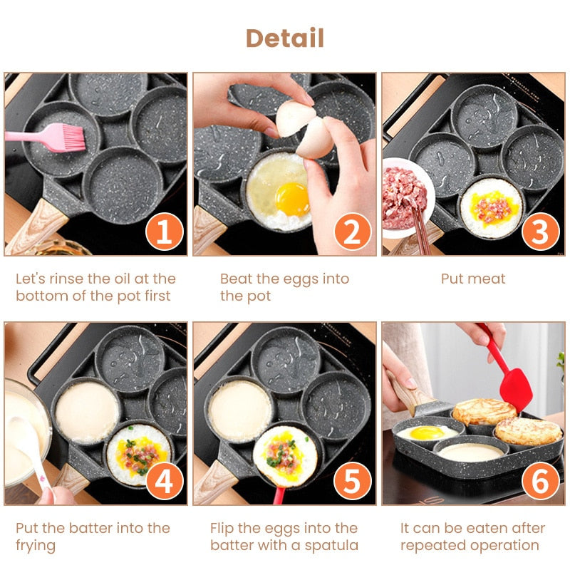 multifunktionale Pfannkuchen- & Spiegeleipfanne